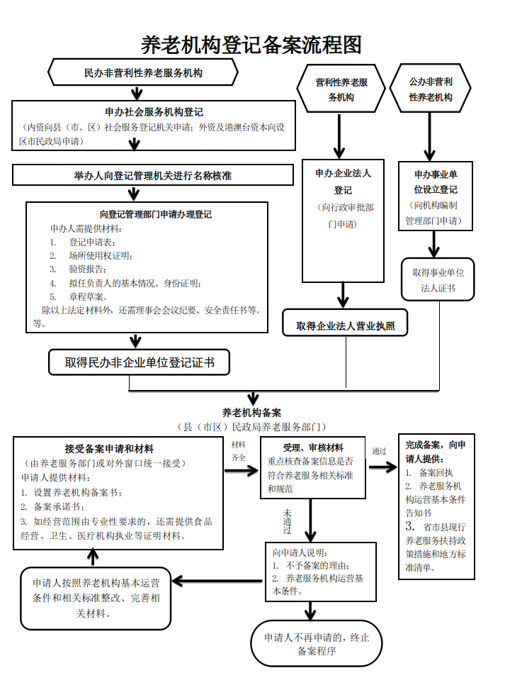 /resources/oldres/6d9c4c43efc6e7fd9850f124405154d0.png
