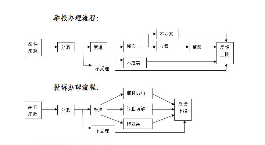 bfe97bbca4a1423fb7ddfe9165b63567.png