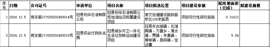/resources/public/20250110/6780c5db806258504b27d632.png