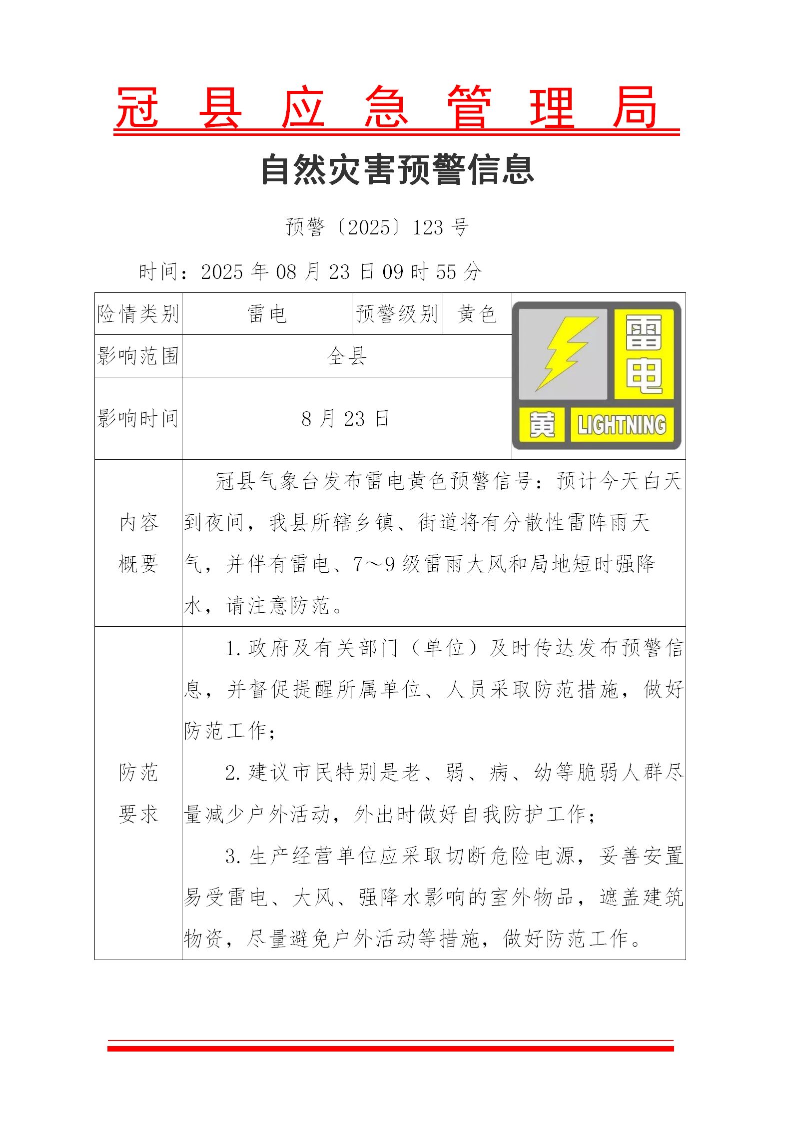 /resources/public/20250825/68abbcdcfe4dda598cbb17a6.png
