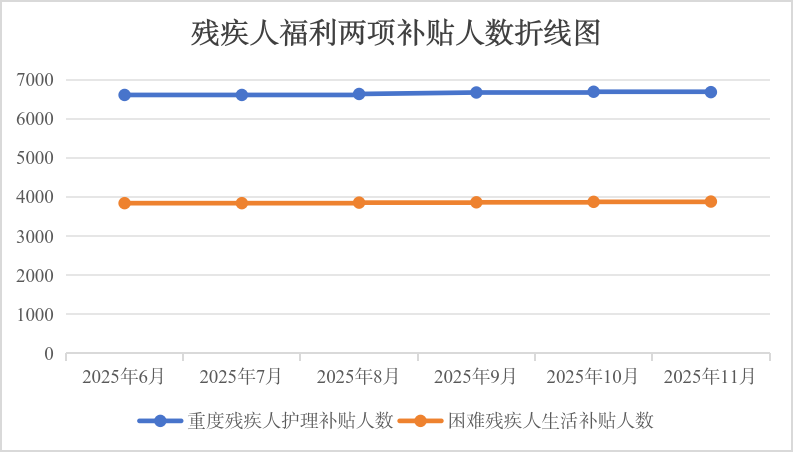 /resources/public/20251128/6928f482db19f247058e9d06.png