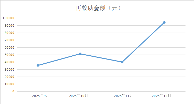 /resources/public/20260108/695f275587280beaecf3a6e8.png