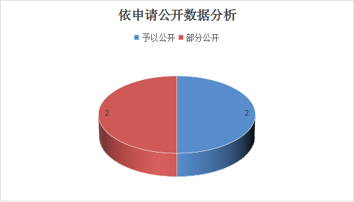 /resources/public/20260115/6968a1aeaa028497400f631c.png