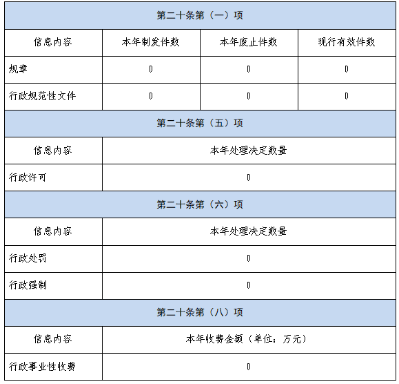 /resources/public/20260118/696c55a5306812a92d8be922.png