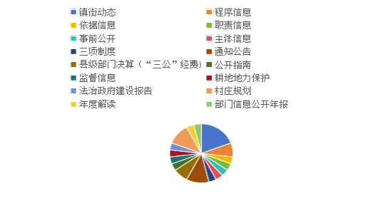 /resources/public/20260119/696dd7b6306812a92d8bee66.png