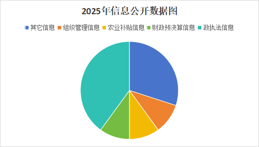 /resources/public/20260123/69731f9c306812a92d8c0c92.png