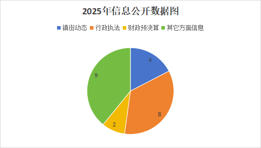 /resources/public/20260126/6976c992306812a92d8c123d.png
