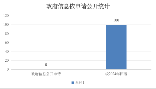 file:////tmp/wps-user/ksohtml/wpsRPXreO.jpg