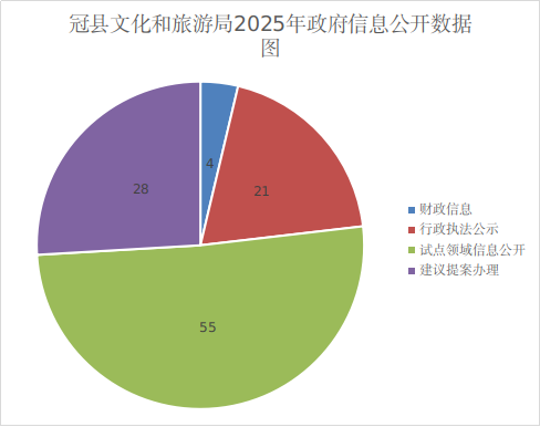file:////tmp/wps-user/ksohtml/wpseXqXAt.jpg