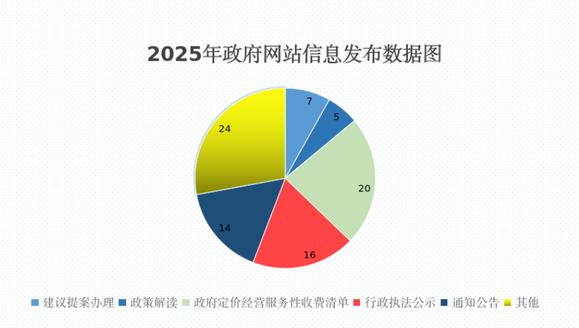 file:////tmp/wps-user/ksohtml/wpsAMH4Kr.jpg
