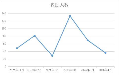 /resources/public/20260430/69f2c133f514fda73701dd26.png